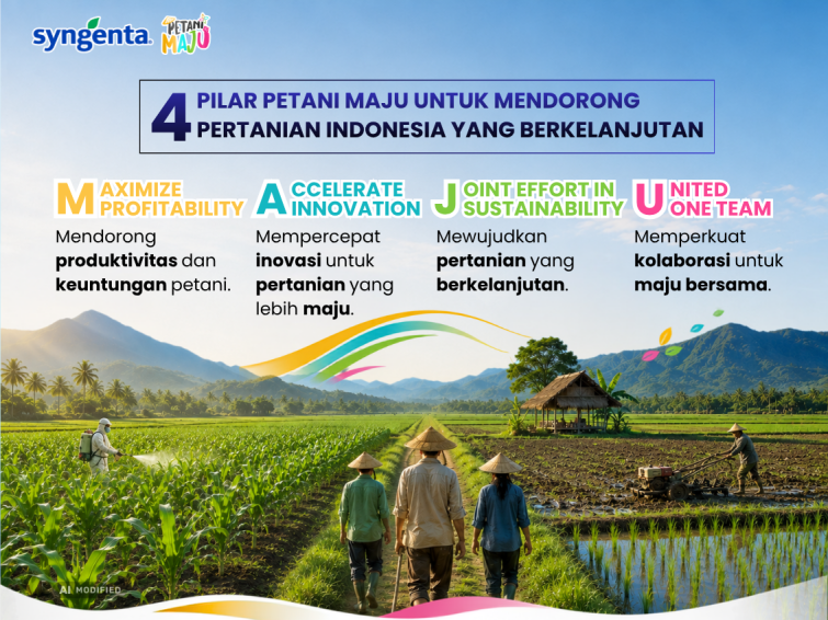 Poster pemandangan sawah dan petani, berisi ajakan memoderasi beragama untuk Indonesia maju.