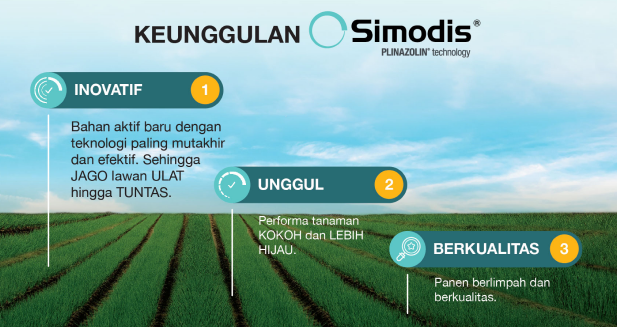 Manfaat Simodis