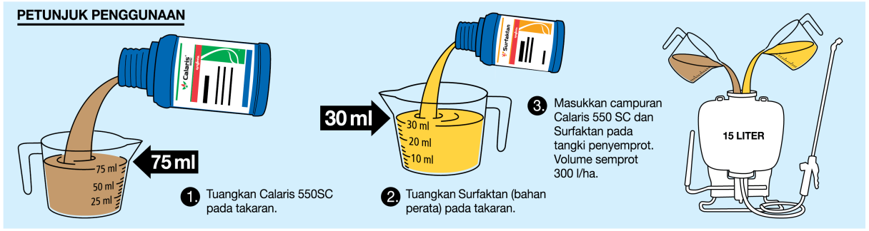 Petunjuk Penggunaan Calaris dengan Surfaktan.png